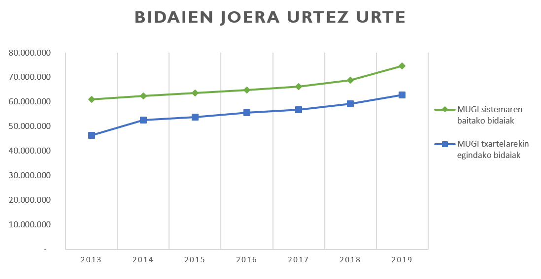 Irudia1