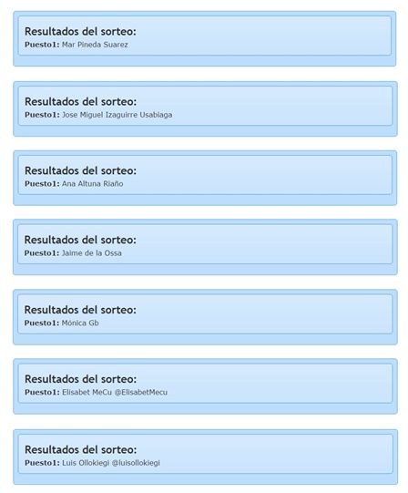 Resultados del Sorteo