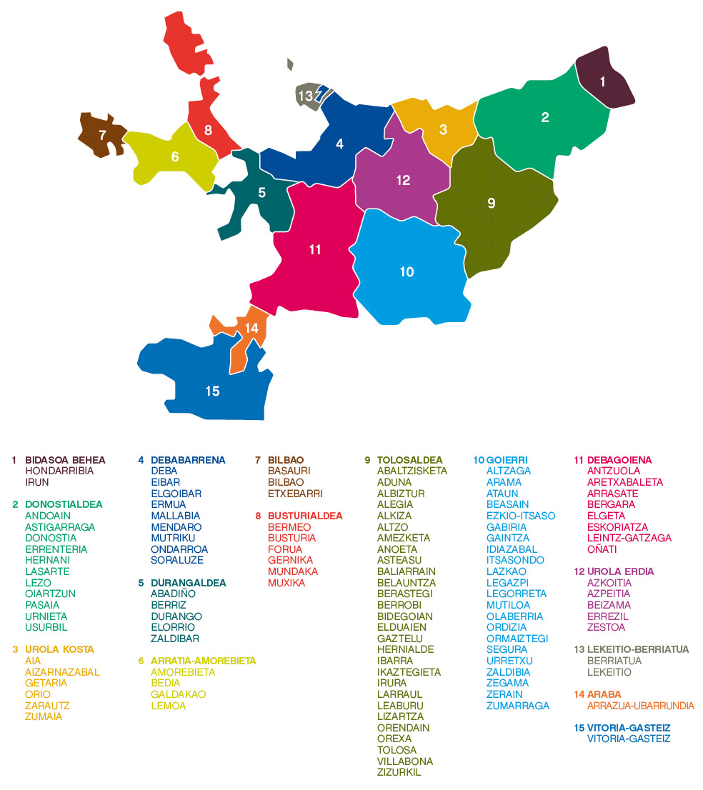 Ventajas Mapa